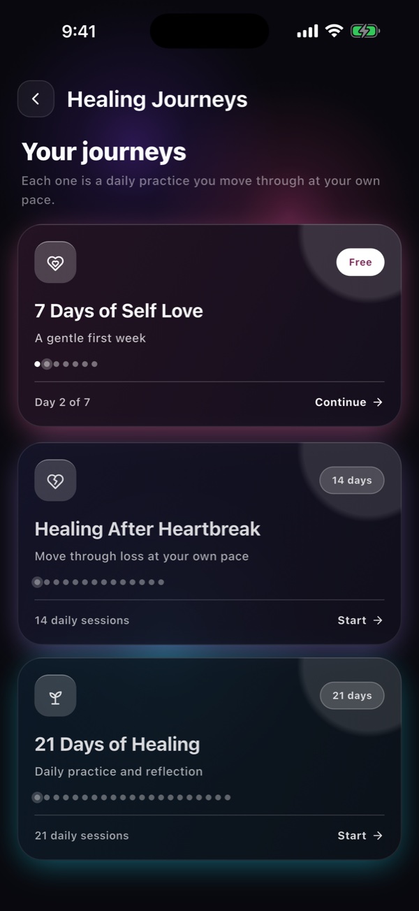 The Journeys screen